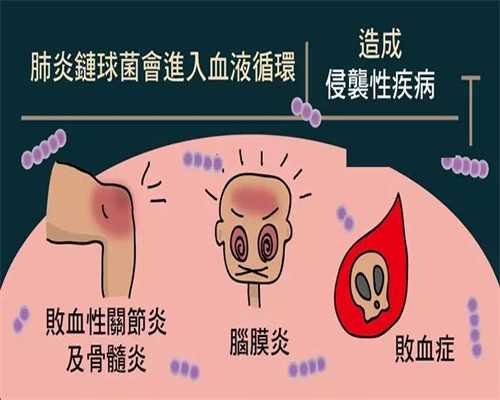 验血验男女，宝妈千万别不信科学,香港验血当天能测出男女吗