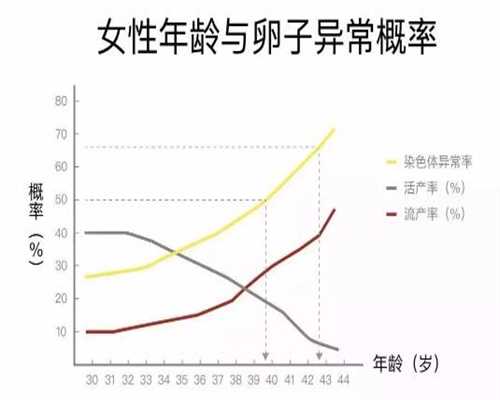 香港胎儿性别鉴定四大机构,我堂姐去过真的很准,香港验血查怀孕报告单怎么看