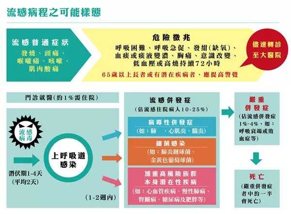 香港验血要多少周_刚测过的人来告诉你,香港孕妇验血能验DNA吗