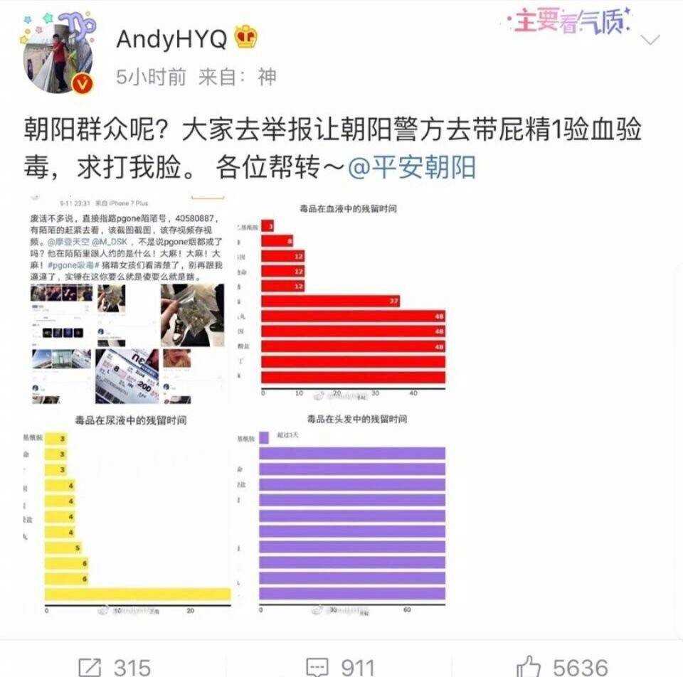 香港验血鉴定男女_很准别不信！,香港卓信化验所验血价格