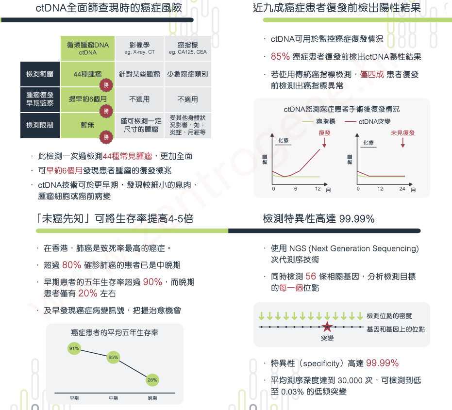 香港仁健医学验血报告准确率,香港可以检查孩子性别准吗?分享宝妈的亲身经历