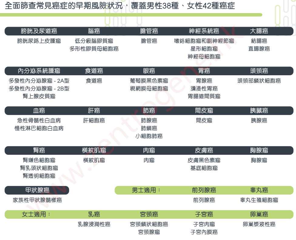 香港仁健医学验血报告准确率,香港可以检查孩子性别准吗?分享宝妈的亲身经历